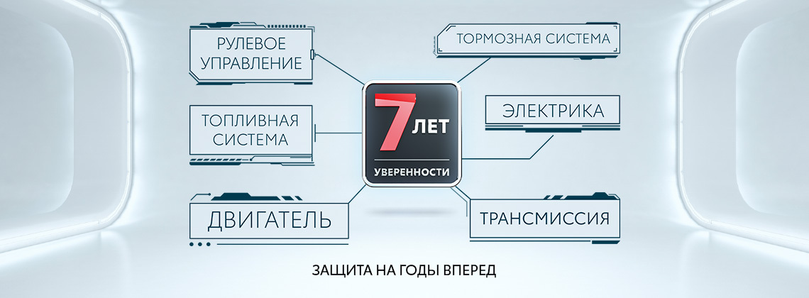 Изображение на странице Новости в России Тойота Центр Томск